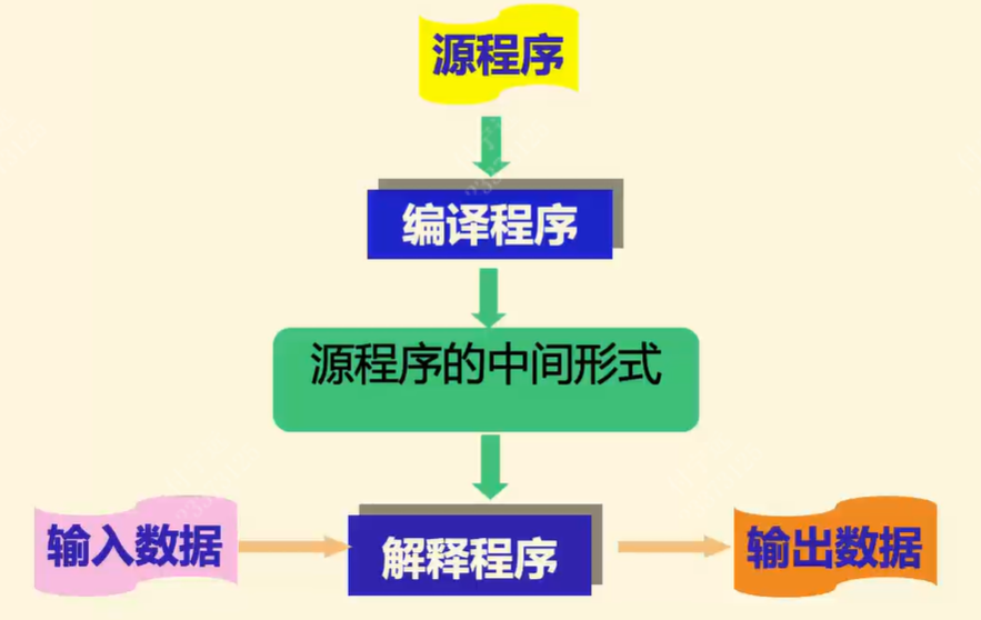 Pasted image 20250909084159.png